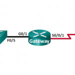 ccna-rse-lab-configuring-dynamic-static-nat