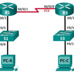 ccna-rse-lab-configuring-ipv6-static-default-routes