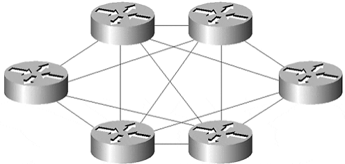 ccie-network-design-faq-large-scale-cores
