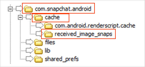 recover snapchat memories & pictures on android from cache files